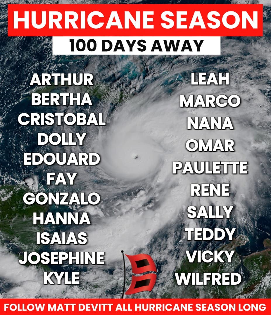 Hurricane Season 2026 starts June 1: what changed since last season and what it costs to wait until July