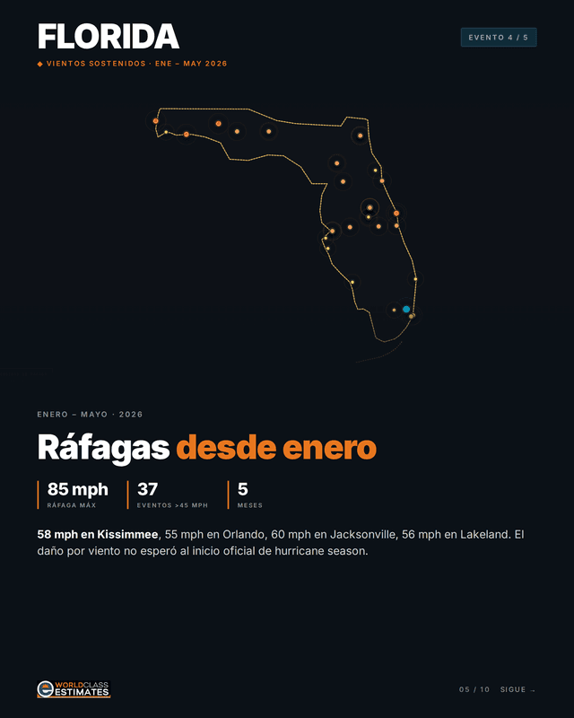 Florida Wind Storms Map